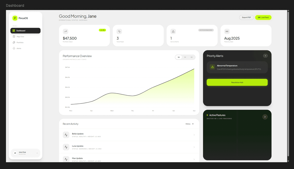 FincaOS investor dashboard showing portfolio value and performance charts